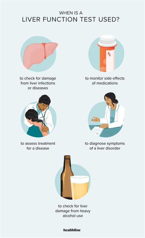 medications that cause high liver function